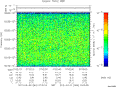 T2012064_07_10025KHZ_WBB thumbnail Spectrogram