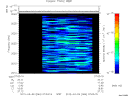 T2012064_07_2025KHZ_WBB thumbnail Spectrogram