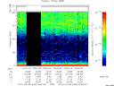 T2012066_00_75KHZ_WBB thumbnail Spectrogram