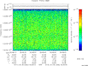 T2012066_06_10025KHZ_WBB thumbnail Spectrogram