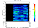 T2012066_06_2025KHZ_WBB thumbnail Spectrogram