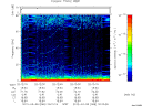 T2012068_20_75KHZ_WBB thumbnail Spectrogram