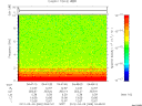 T2012069_04_10KHZ_WBB thumbnail Spectrogram