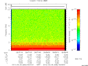 T2012069_09_10KHZ_WBB thumbnail Spectrogram