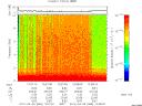 T2012069_13_10KHZ_WBB thumbnail Spectrogram
