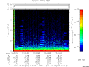 T2012069_13_75KHZ_WBB thumbnail Spectrogram