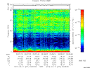 T2012071_06_75KHZ_WBB thumbnail Spectrogram