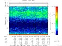 T2012071_09_75KHZ_WBB thumbnail Spectrogram
