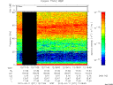T2012071_12_75KHZ_WBB thumbnail Spectrogram