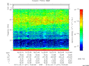 T2012071_15_75KHZ_WBB thumbnail Spectrogram