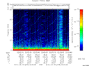 T2012075_02_75KHZ_WBB thumbnail Spectrogram