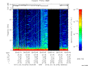 T2012076_05_75KHZ_WBB thumbnail Spectrogram