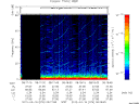 T2012076_08_75KHZ_WBB thumbnail Spectrogram