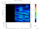 T2012076_22_2025KHZ_WBB thumbnail Spectrogram