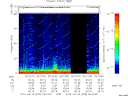 T2012078_03_75KHZ_WBB thumbnail Spectrogram