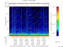 T2012078_06_75KHZ_WBB thumbnail Spectrogram