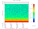 T2012081_09_10KHZ_WBB thumbnail Spectrogram