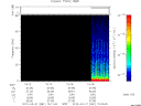 T2012081_15_75KHZ_WBB thumbnail Spectrogram