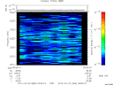 T2012083_05_2025KHZ_WBB thumbnail Spectrogram