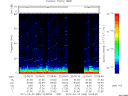 T2012083_22_75KHZ_WBB thumbnail Spectrogram