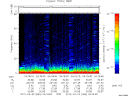 T2012084_04_75KHZ_WBB thumbnail Spectrogram