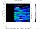 T2012084_12_2025KHZ_WBB thumbnail Spectrogram