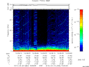 T2012084_19_75KHZ_WBB thumbnail Spectrogram