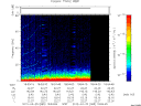 T2012085_18_75KHZ_WBB thumbnail Spectrogram