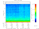 T2012087_19_75KHZ_WBB thumbnail Spectrogram