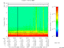 T2012088_18_10KHZ_WBB thumbnail Spectrogram