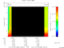 T2012088_20_10KHZ_WBB thumbnail Spectrogram