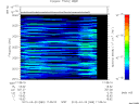 T2012089_11_2025KHZ_WBB thumbnail Spectrogram