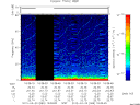 T2012089_18_75KHZ_WBB thumbnail Spectrogram