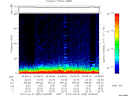 T2012092_04_75KHZ_WBB thumbnail Spectrogram