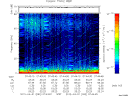 T2012092_07_75KHZ_WBB thumbnail Spectrogram