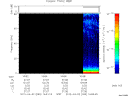 T2012093_16_75KHZ_WBB thumbnail Spectrogram