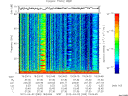 T2012093_19_75KHZ_WBB thumbnail Spectrogram