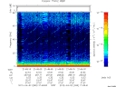 T2012093_21_75KHZ_WBB thumbnail Spectrogram