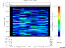T2012096_04_2025KHZ_WBB thumbnail Spectrogram