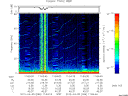 T2012096_11_75KHZ_WBB thumbnail Spectrogram