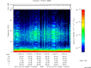 T2012098_11_75KHZ_WBB thumbnail Spectrogram