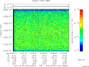 T2012100_04_10025KHZ_WBB thumbnail Spectrogram