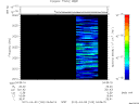 T2012100_04_2025KHZ_WBB thumbnail Spectrogram