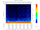 T2012100_11_75KHZ_WBB thumbnail Spectrogram