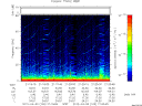 T2012100_21_75KHZ_WBB thumbnail Spectrogram