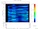 T2012101_04_2025KHZ_WBB thumbnail Spectrogram