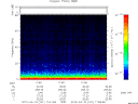 T2012101_11_75KHZ_WBB thumbnail Spectrogram