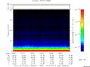 T2012101_15_75KHZ_WBB thumbnail Spectrogram