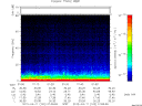 T2012102_01_75KHZ_WBB thumbnail Spectrogram