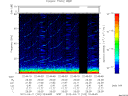 T2012102_22_75KHZ_WBB thumbnail Spectrogram